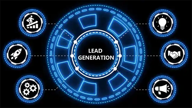 Leadgends B2B lead generation overview — outbound campaigns, inbound marketing and CRM automation